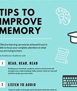 Image result for Memory Improvement Techniques