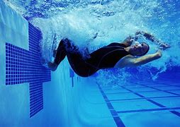 Image result for Swim Exercise