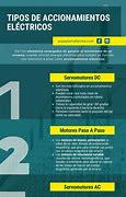 Image result for acc9onamiento