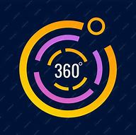 Image result for 360 Degree Logo