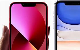Image result for iPhone 11 vs 1/2 Size