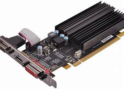 Image result for Video Card PC