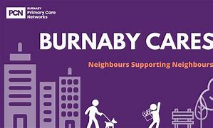 Image result for Nikkei Burnaby