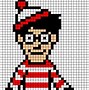 Image result for Wally Memes