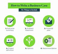 Image result for Business Case Writing