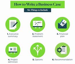 Image result for Business Case Analysis