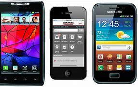 Image result for Phones for Free