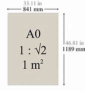 Image result for A0 Paper Dimensions