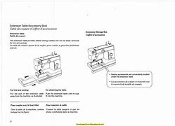 Image result for Elna 1010 Sewing Machine Manual