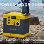 Image result for LiFePO4 Portable Power Station