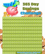 Image result for Yearly SavingsChallenge Background