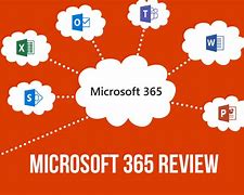 Image result for Microsoft Office 365 Reviews