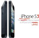 Image result for How Big Is the iPhone 5S Screen