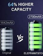 Image result for Battery for iPhone SE