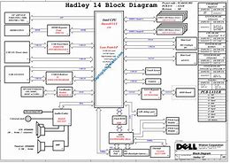 Image result for Dell Laptop Motherboard Diagram