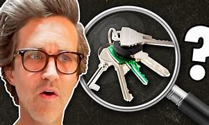 Image result for I Dunno Where My Keys Are Icon