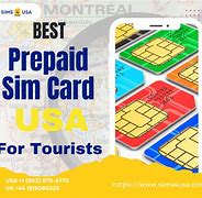 Image result for Prepaid Sim Card Offer