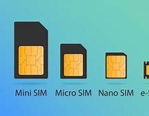 Image result for TracFone Nano Sim Card