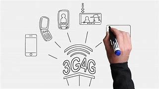 Image result for Telecommunication Animation
