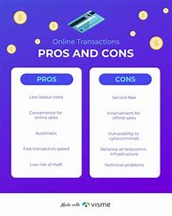 Image result for Pros Cons PPT Template