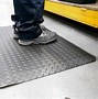 Image result for ESD Floor Mat
