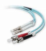 Image result for Optical Cable Connector Types