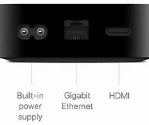 Image result for Apple TV 3rd Generation USB Port