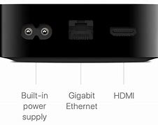 Image result for Apple TV 3rd Generation Apps