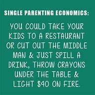 Image result for Funny Single Mom Memes