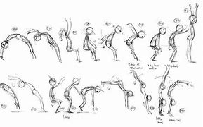 Image result for Frame by Frame Drawing Animation