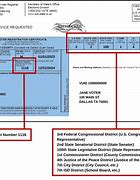 Image result for Texas Voter ID