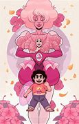 Image result for Rose Quartz and Pink Diamond Steven Universe