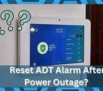 Image result for How to Reset ADT Alarm Panel