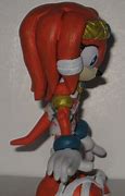 Image result for Tikal Sonic Action Figure