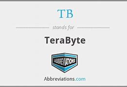 Image result for Next to Terabyte