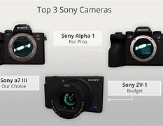 Image result for Sony Camera Models List