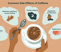 Image result for Side Effects of Drinking Too Much Caffeine