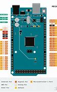 Image result for Arduino Mega 2560 EEPROM