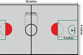 Image result for Mini Basketball Court Dimensions