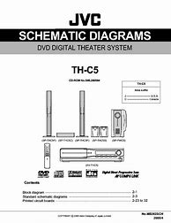 Image result for JVC Tha5 Home Theater System