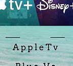 Image result for Set Up Apple TV