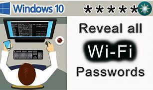 Image result for How to See Wifi Password Using Cmd