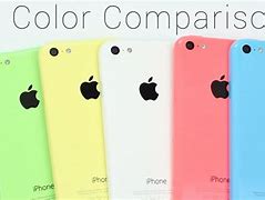 Image result for iPhone 5 Color Conversion Change