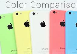 Image result for iPhone 5C Compared to Hand