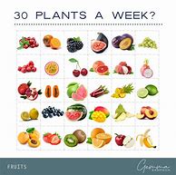 Image result for 30 Plants a Week Diet