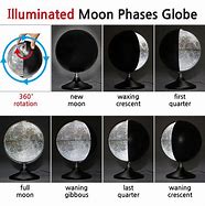 Image result for Printable Moon Globe