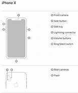 Image result for iPhone XR Mic Location