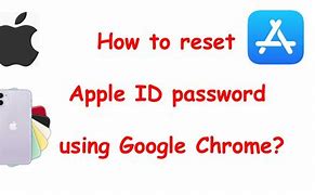 Image result for iPad Can T Remember My Apple IDs Passcode