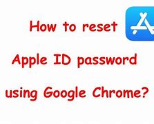 Image result for Setting Apple ID Password