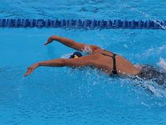 Image result for Swim Practice